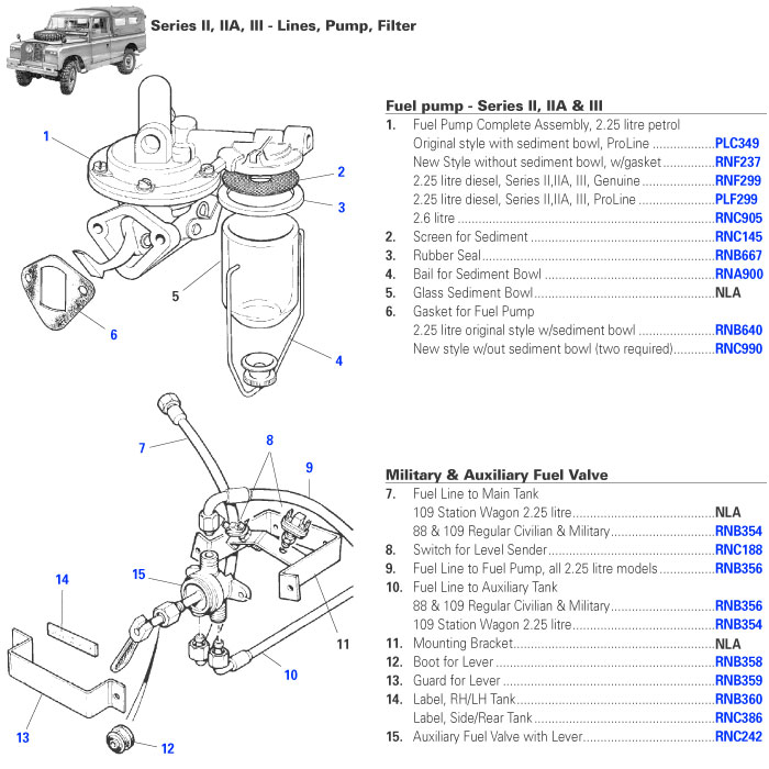 Detail Gambar Foto Water Pump Land Rover Series 2a Nomer 28
