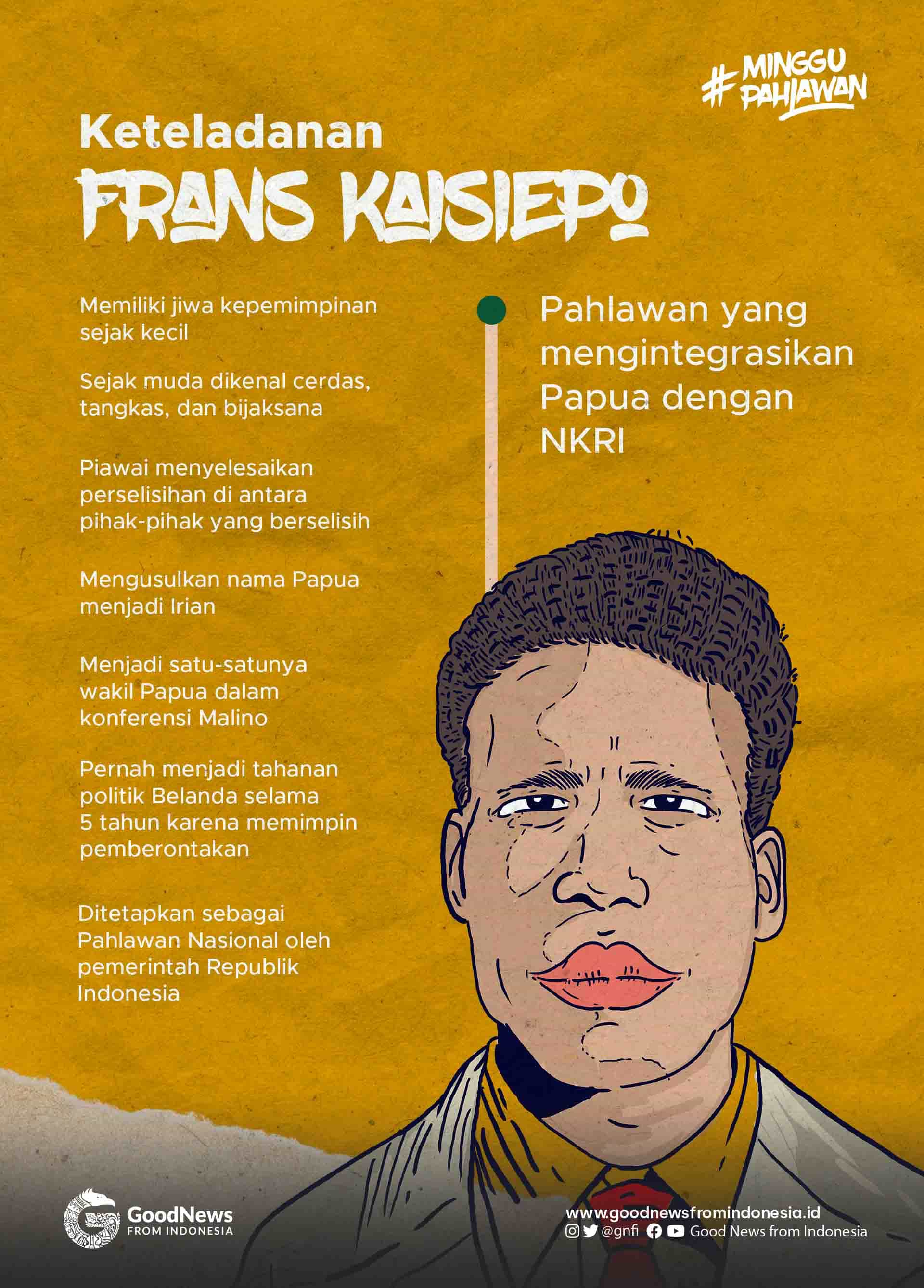 Detail Gambar Frans Kaisiepo Nomer 43