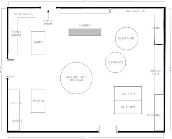 Detail Gambar Free Flow Lay Out Nomer 2