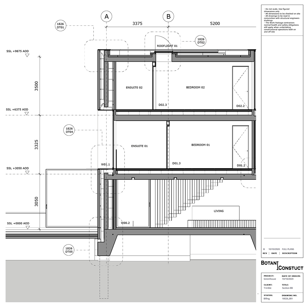 Detail Gambar Free Flow Lay Out Nomer 46