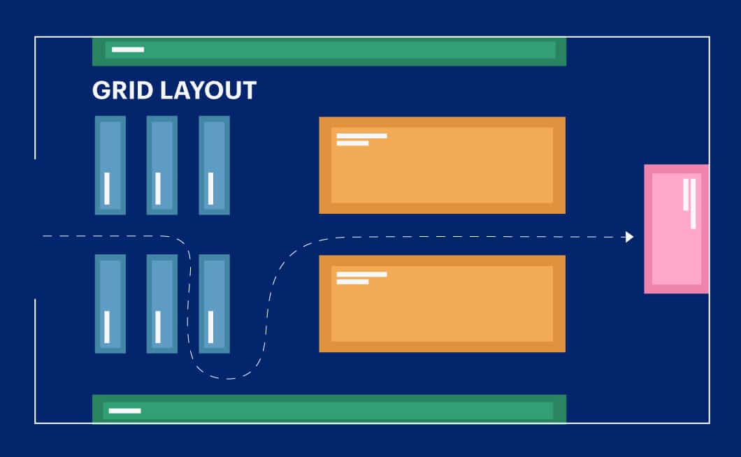 Detail Gambar Free Flow Layout Nomer 27