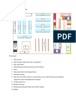 Detail Gambar Free Flow Layout Di Apotek Nomer 12