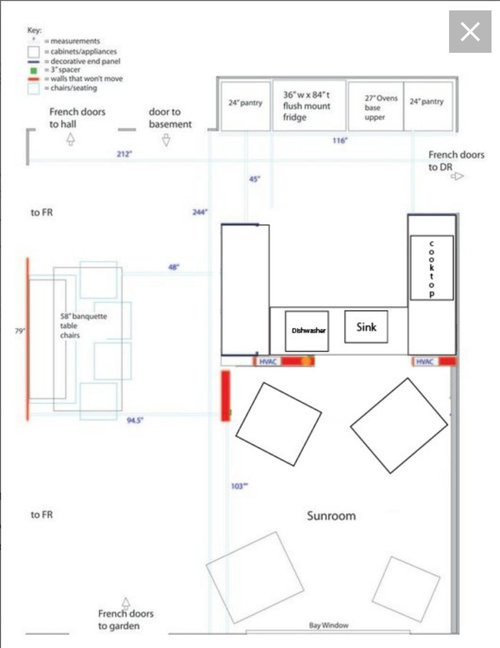 Detail Gambar Free Flow Layout Di Apotek Nomer 10