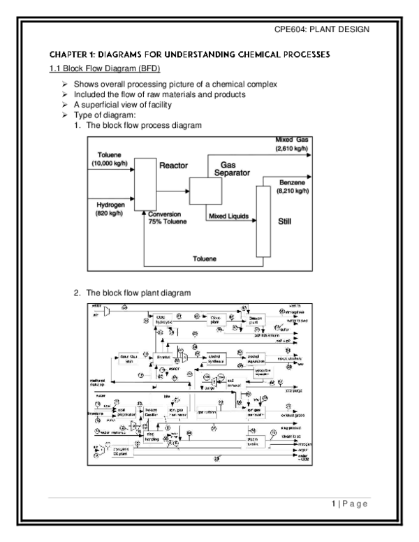 Detail Gambar Free Flow Layout Di Apotik Nomer 23