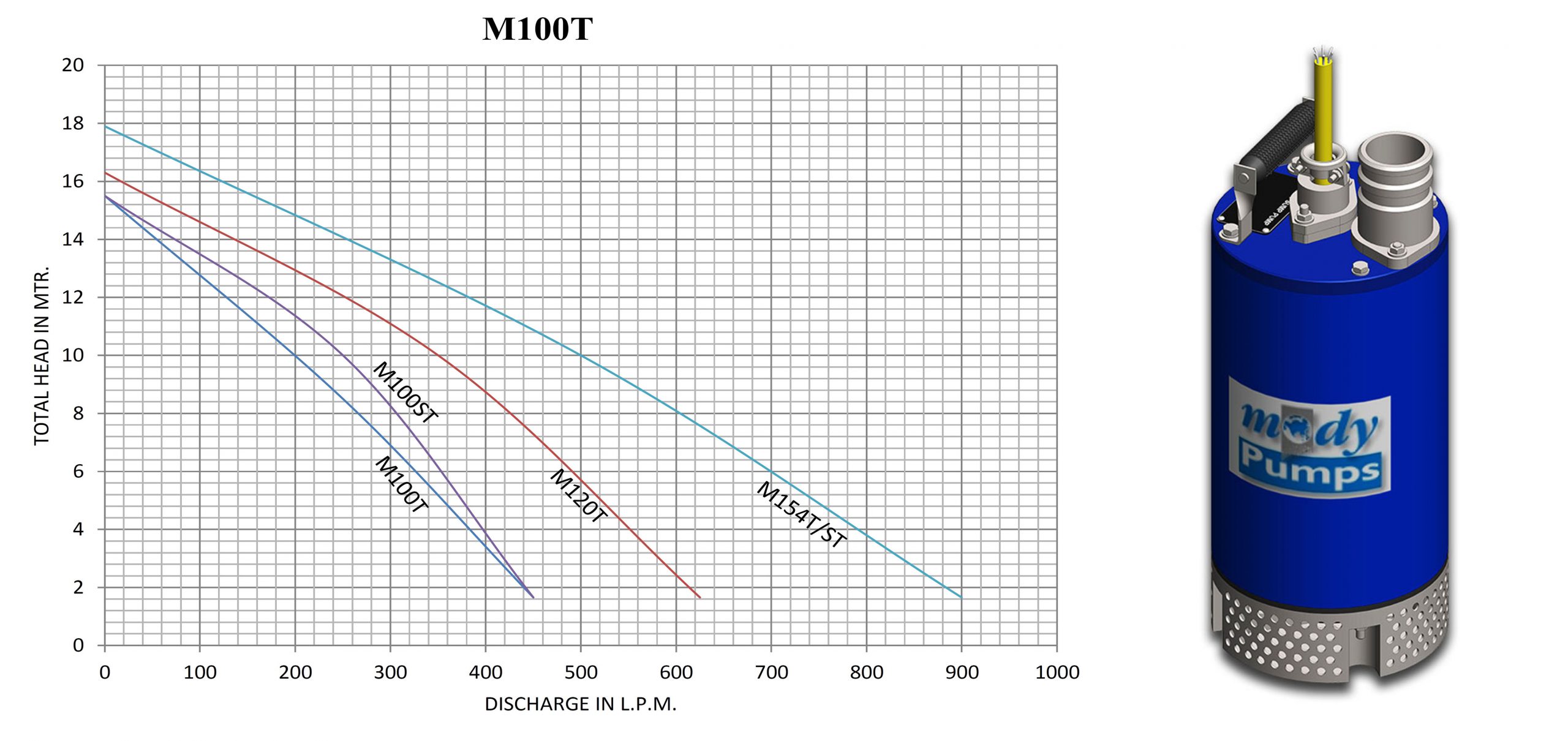 Detail Gambar Free Flow Layout Di Apotik Nomer 6