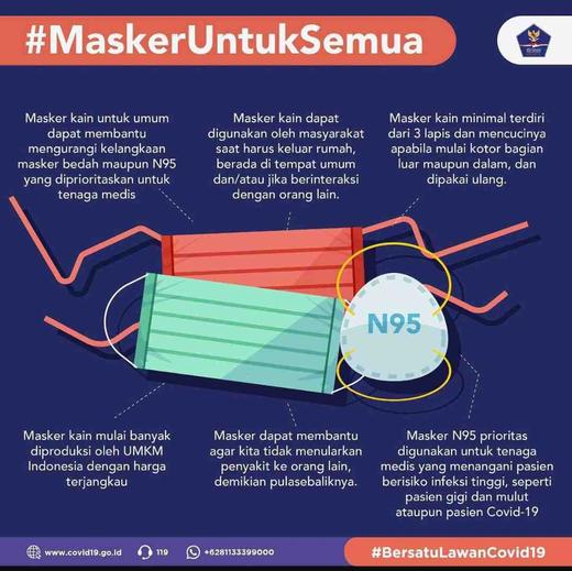 Detail Contoh Brosur Masker Nomer 39