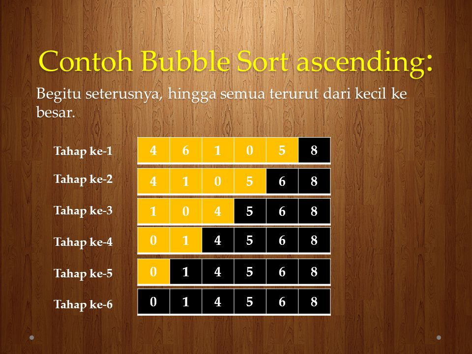 Detail Contoh Bubble Sort Nomer 21