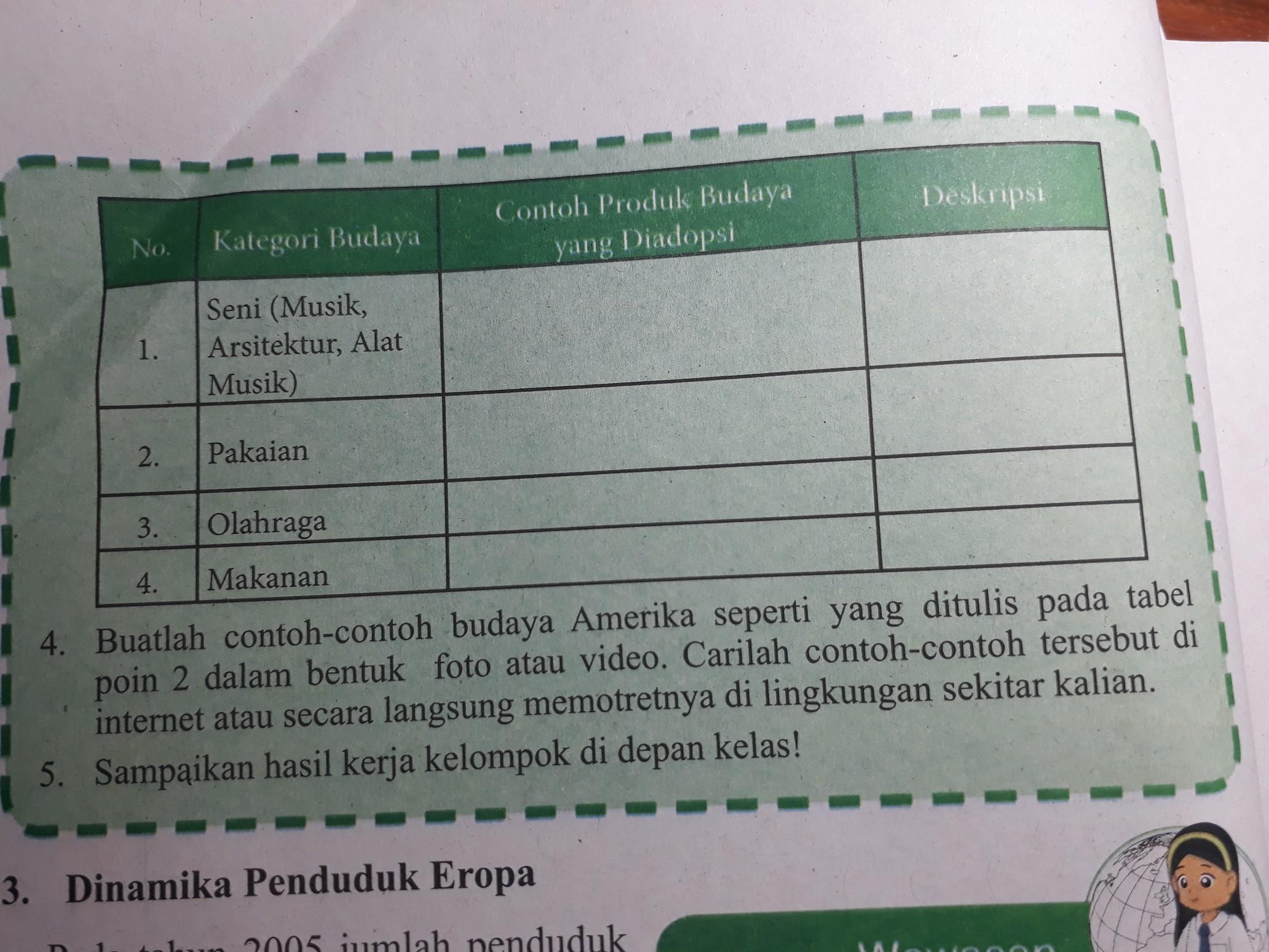 Detail Contoh Budaya Amerika Nomer 45