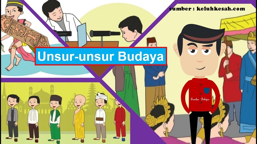 Detail Contoh Budaya Asing Yang Positif Nomer 22