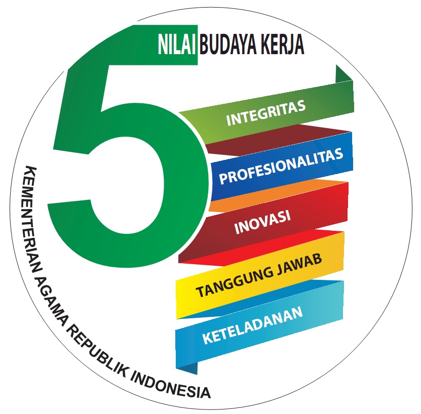 Detail Contoh Budaya Kerja Nomer 3