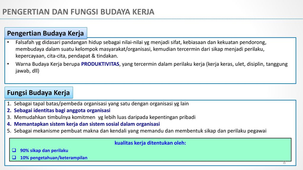 Detail Contoh Budaya Kerja Nomer 20