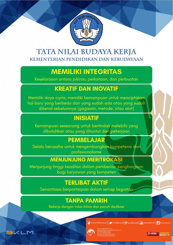 Detail Contoh Budaya Kerja Nomer 5