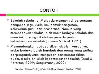 Detail Contoh Budaya Sekolah Nomer 21