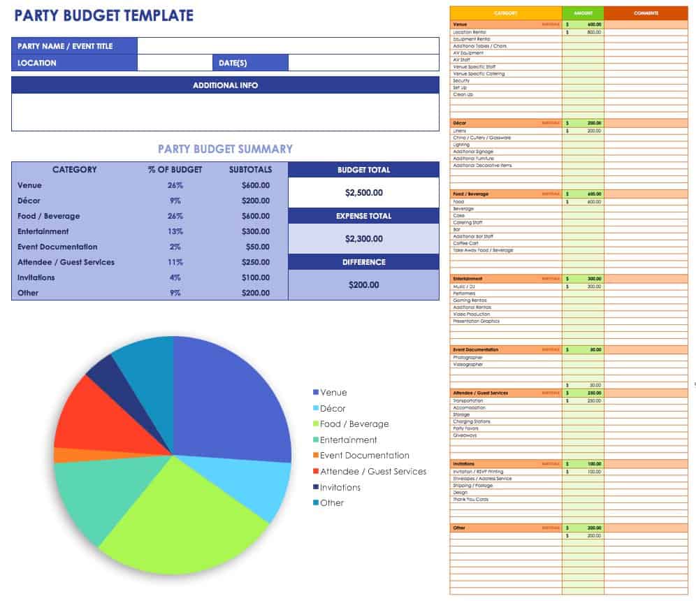 Detail Contoh Budgeting Plan Nomer 13