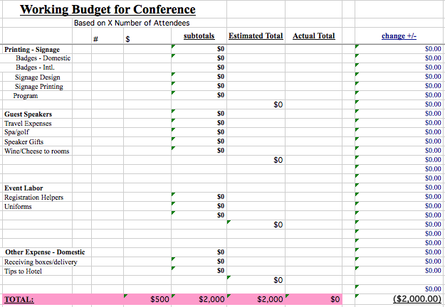 Detail Contoh Budgeting Plan Nomer 18