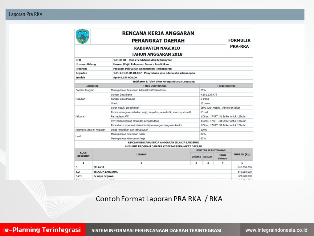 Detail Contoh Budgeting Plan Nomer 22