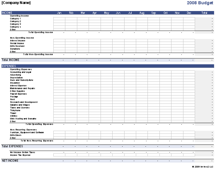 Detail Contoh Budgeting Plan Nomer 29