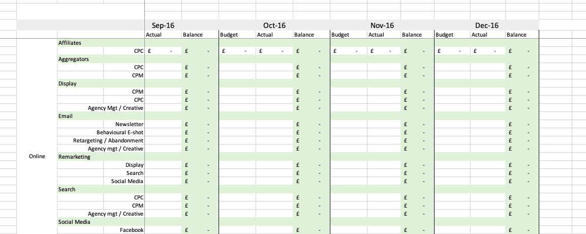 Detail Contoh Budgeting Plan Nomer 36