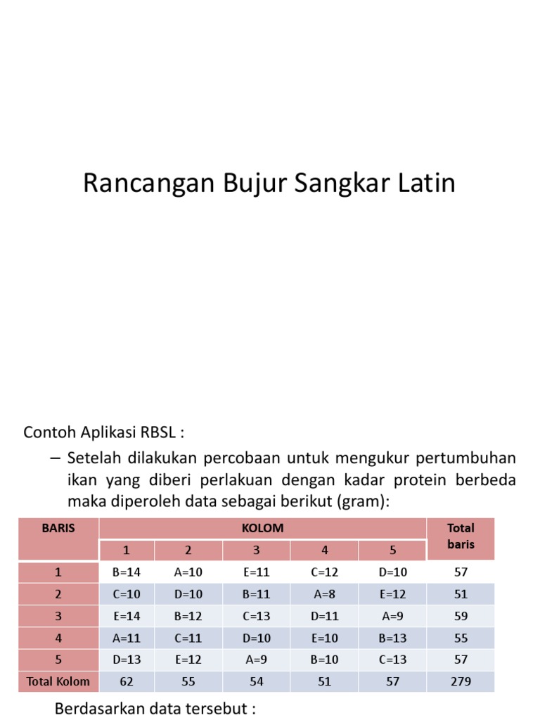 Detail Contoh Bujur Sangkar Nomer 24