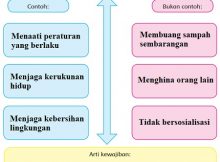 Detail Contoh Bukan Hak Nomer 20