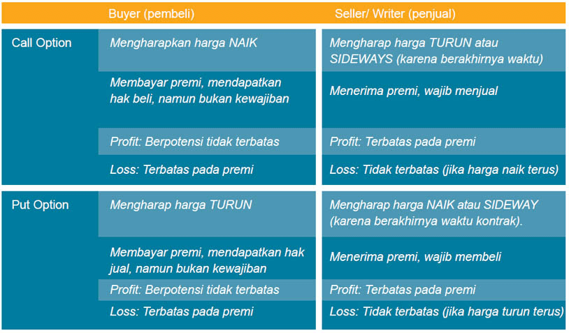 Detail Contoh Bukan Hak Nomer 37