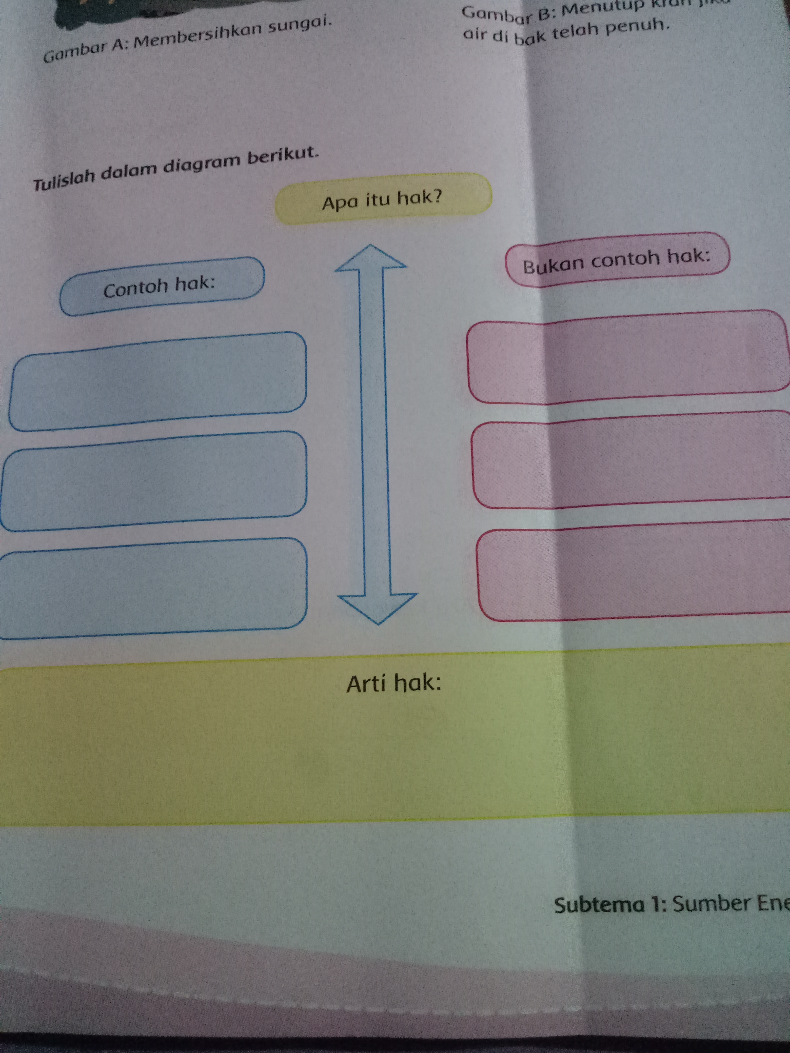 Detail Contoh Bukan Kewajiban Nomer 13