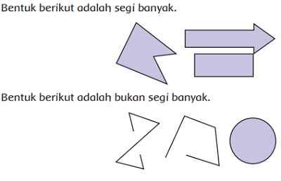 Detail Contoh Bukan Segi Banyak Nomer 39