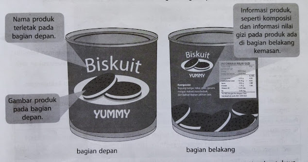 Detail Contoh Buklet Makanan Nomer 36