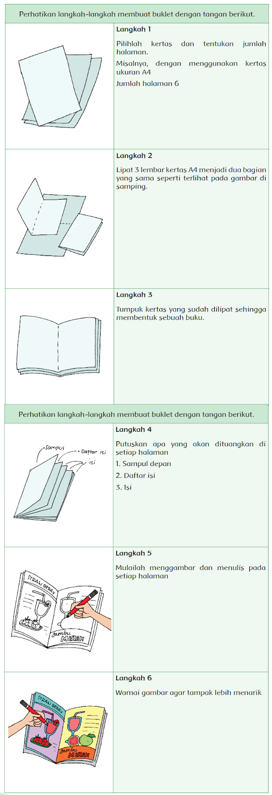 Detail Contoh Buklet Wirausaha Nomer 23