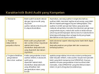 Detail Contoh Bukti Audit Nomer 34