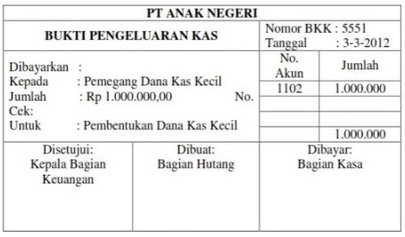 Detail Contoh Bukti Kas Masuk Dan Keluar Nomer 11