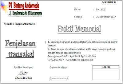 Detail Contoh Bukti Memo Nomer 16