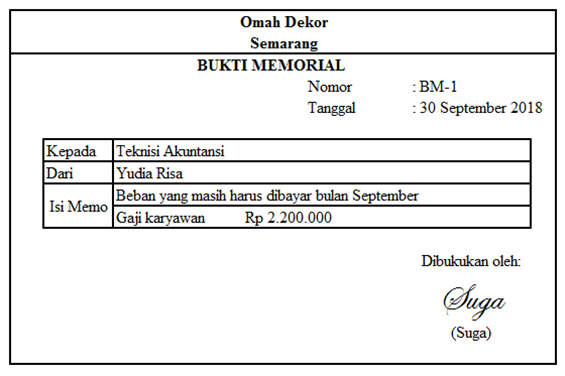 Detail Contoh Bukti Memo Nomer 17