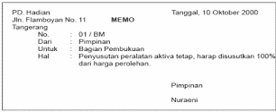 Detail Contoh Bukti Memo Nomer 4