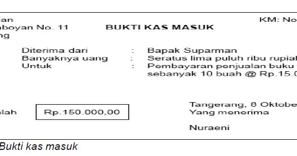 Detail Contoh Bukti Memo Nomer 41