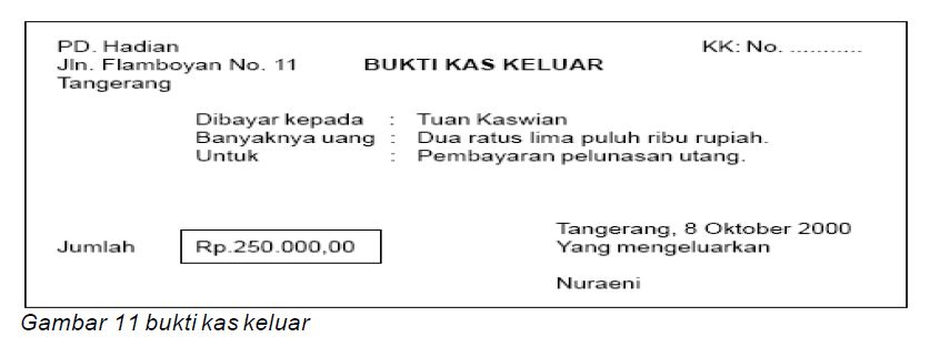 Detail Contoh Bukti Pengeluaran Kas Nomer 17