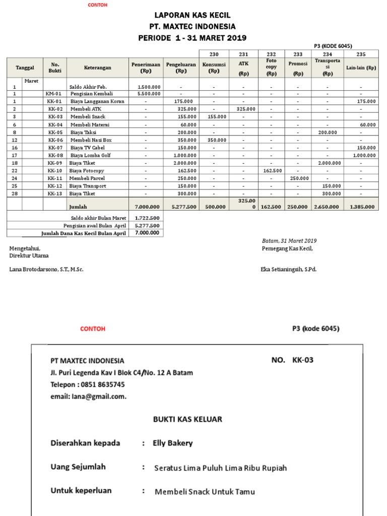 Detail Contoh Bukti Pengeluaran Kas Kecil Nomer 10