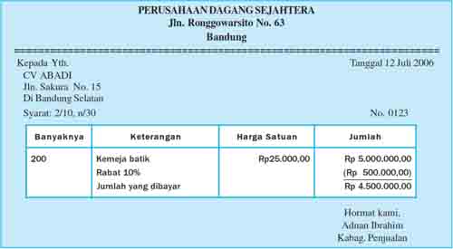 Detail Contoh Bukti Transaksi Nomer 4