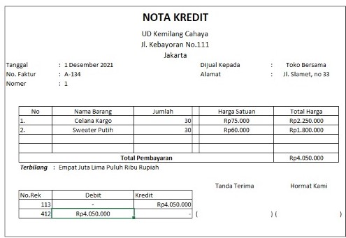 Detail Contoh Bukti Transaksi Faktur Nomer 21