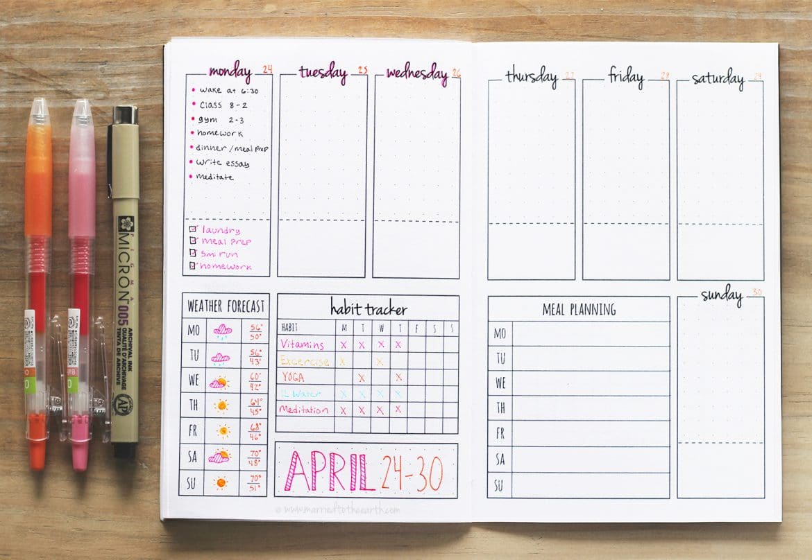 Contoh Bullet Journal Simple - KibrisPDR