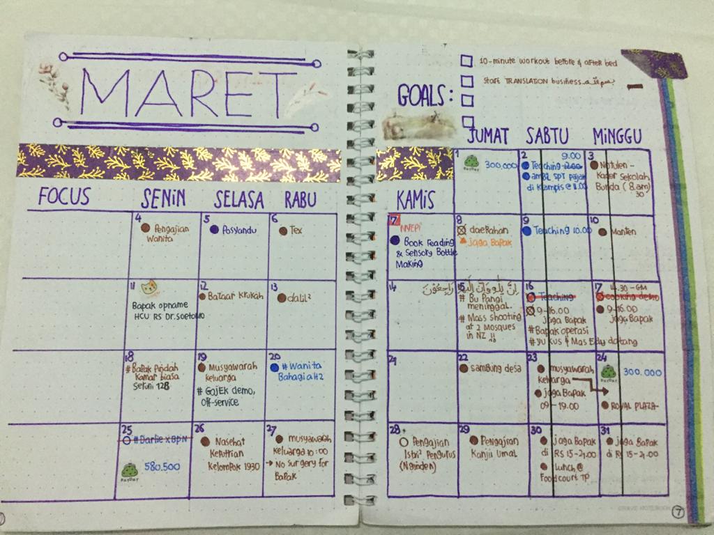 Detail Contoh Bullet Journal Simple Nomer 29