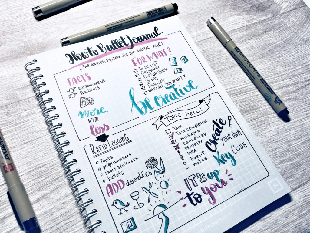 Detail Contoh Bullet Journal Simple Nomer 40