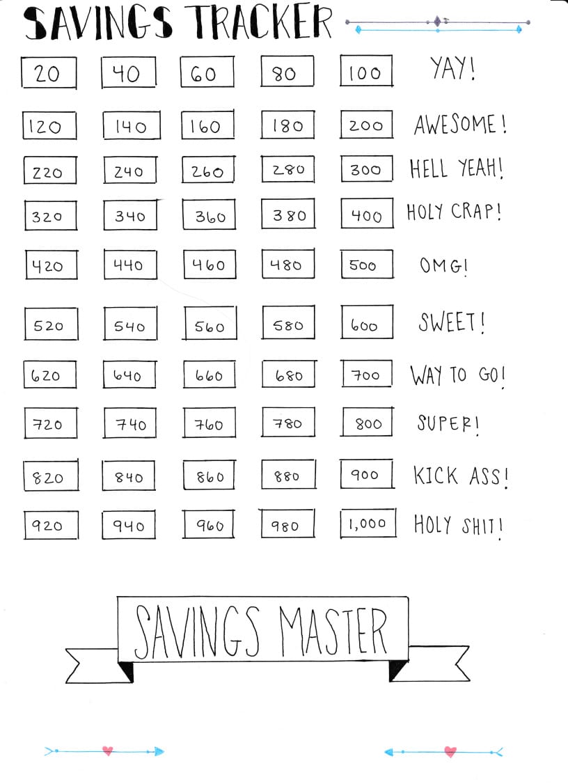 Detail Contoh Bullet Journal Simple Nomer 55