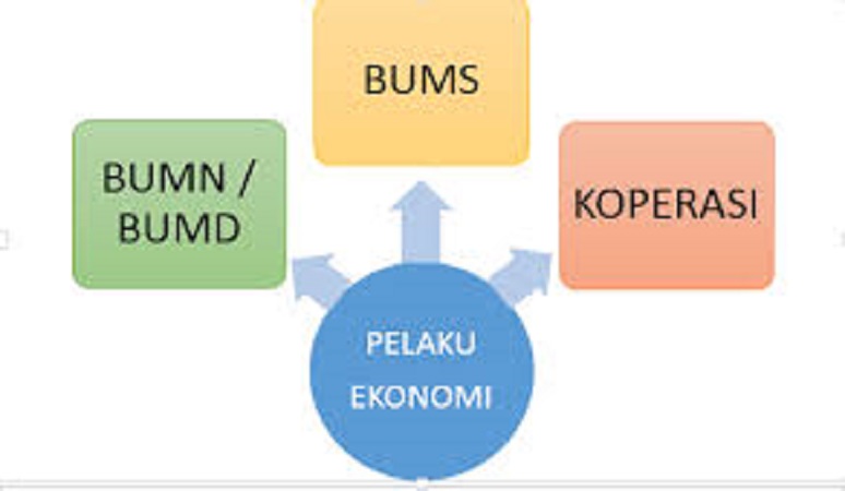 Detail Contoh Bumn Dan Bums Nomer 12