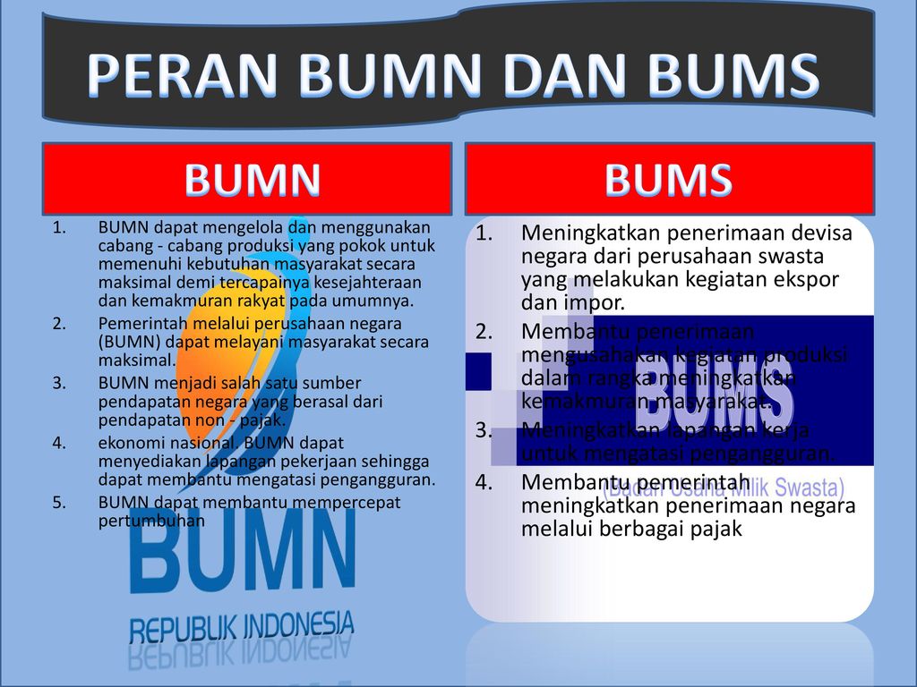 Detail Contoh Bumn Dan Bums Nomer 29