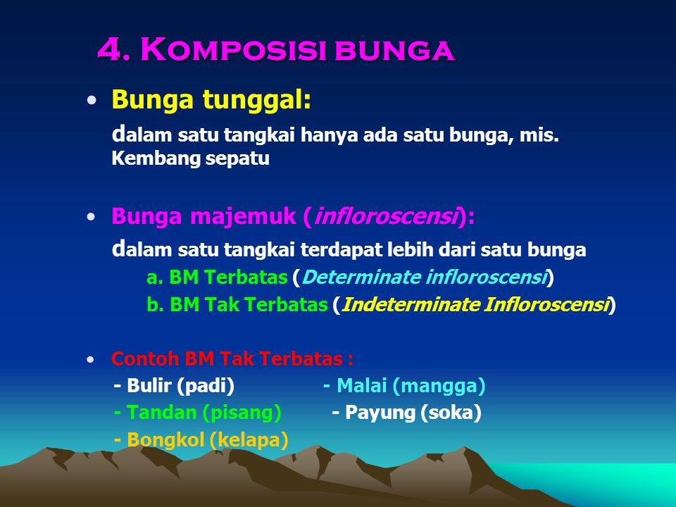 Detail Contoh Bunga Majemuk Biologi Nomer 20