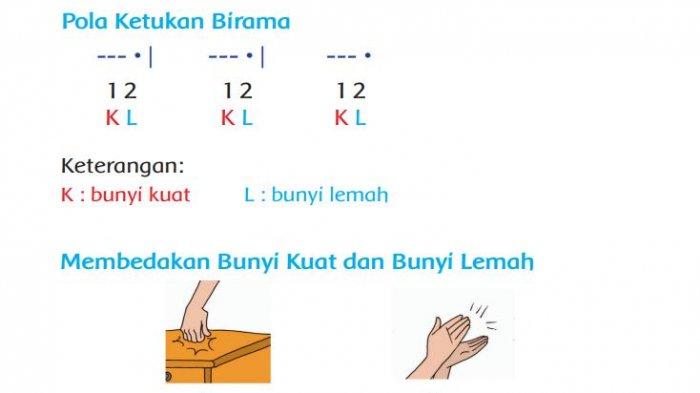 Detail Contoh Bunyi Lemah Nomer 5