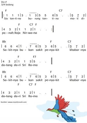 Detail Contoh Bunyi Lemah Nomer 41