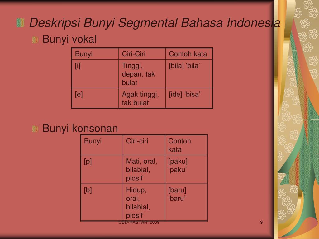 Detail Contoh Bunyi Vokal Nomer 13