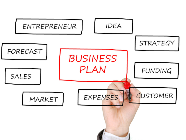 Detail Contoh Business Plan Nomer 27